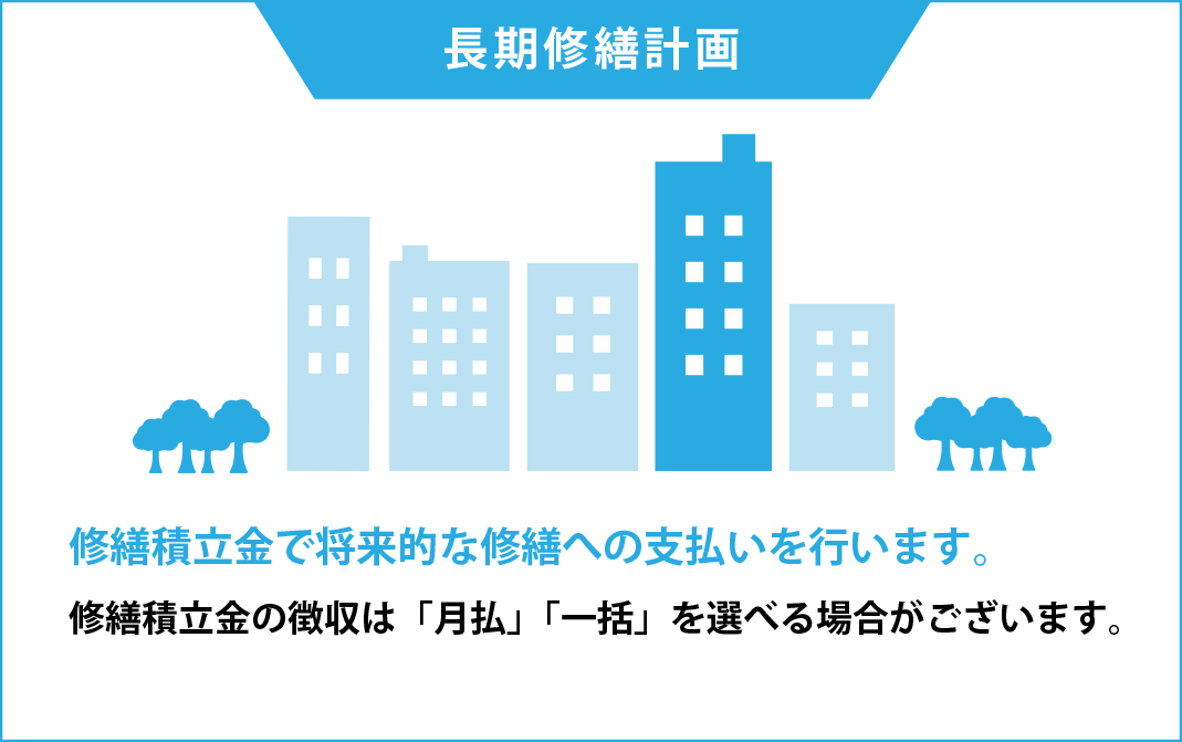 修繕積立金