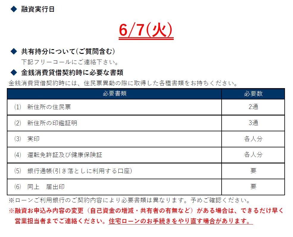 持分の確定と金銭消費貸借契約(住宅ローン契約)について | サンパーク